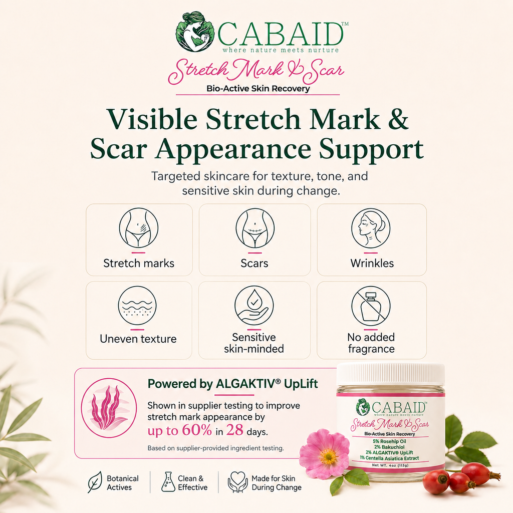 CABAID infographic showing stretch mark appearance, scar appearance, wrinkles, uneven texture, sensitive-skin-minded care, and no added fragrance