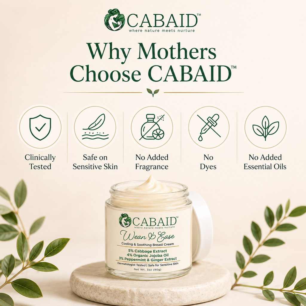 CABAID Wean & Ease trust badges showing clinically tested, safe on sensitive skin, no added fragrance, no dyes, and no added essential oils.